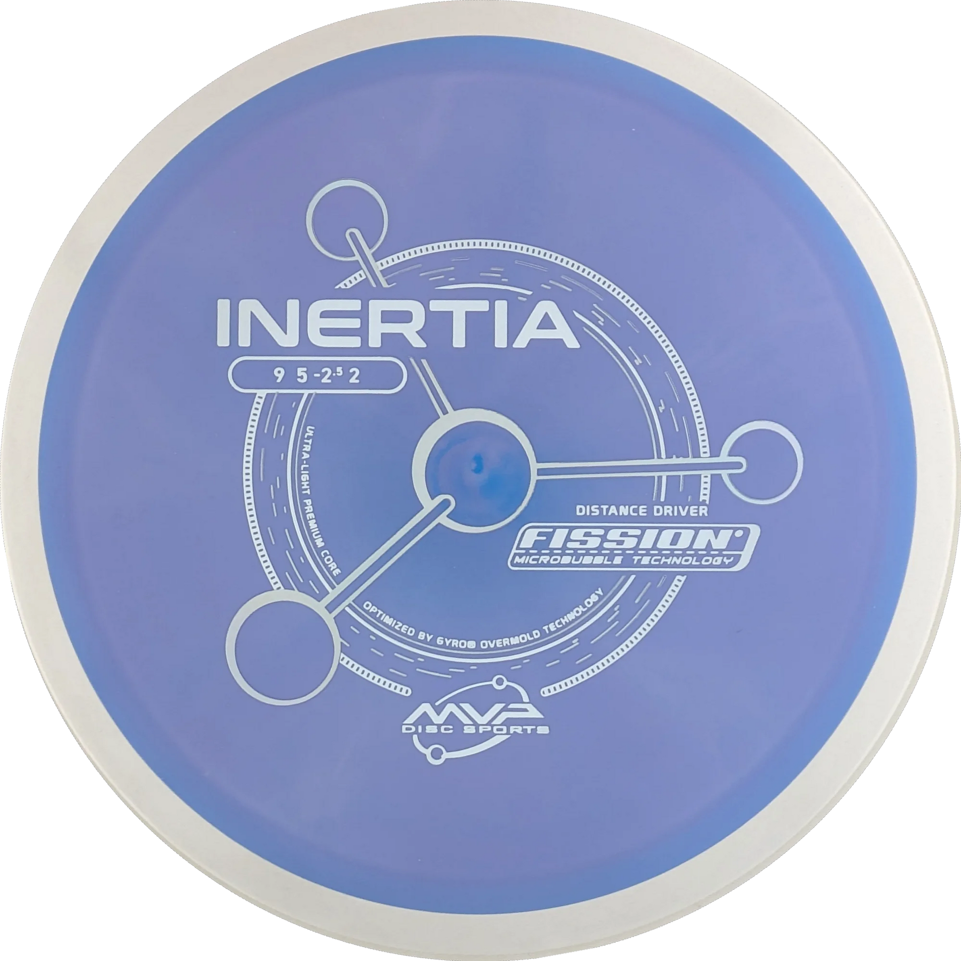 Fission Inertia