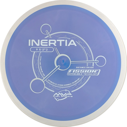 Fission Inertia