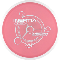 Fission Inertia