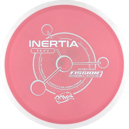 Fission Inertia
