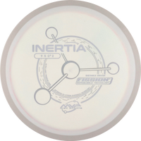 Fission Inertia