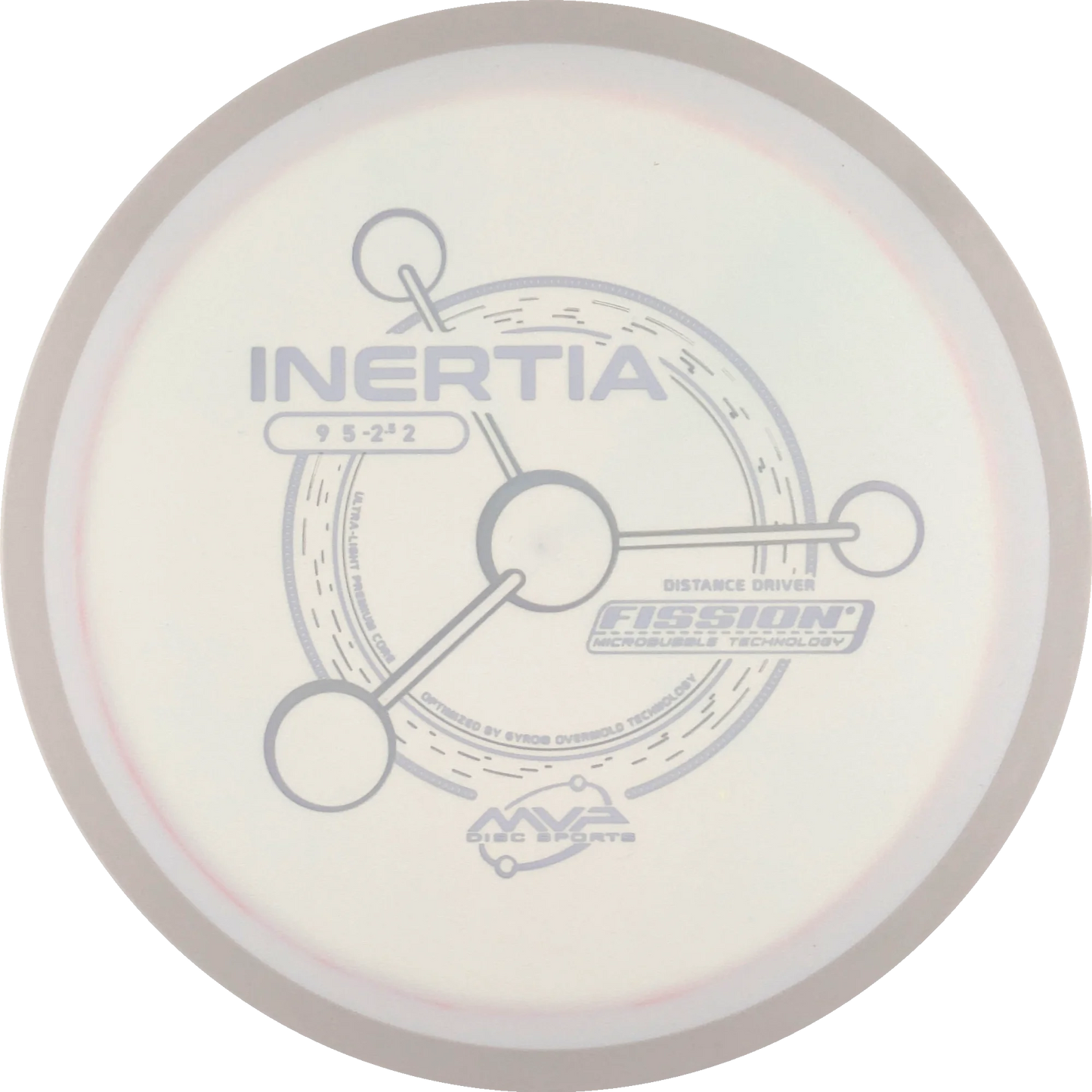 Fission Inertia