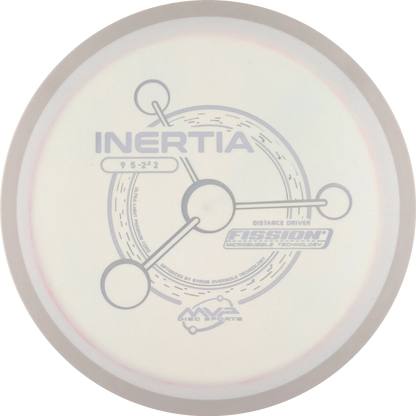 Fission Inertia