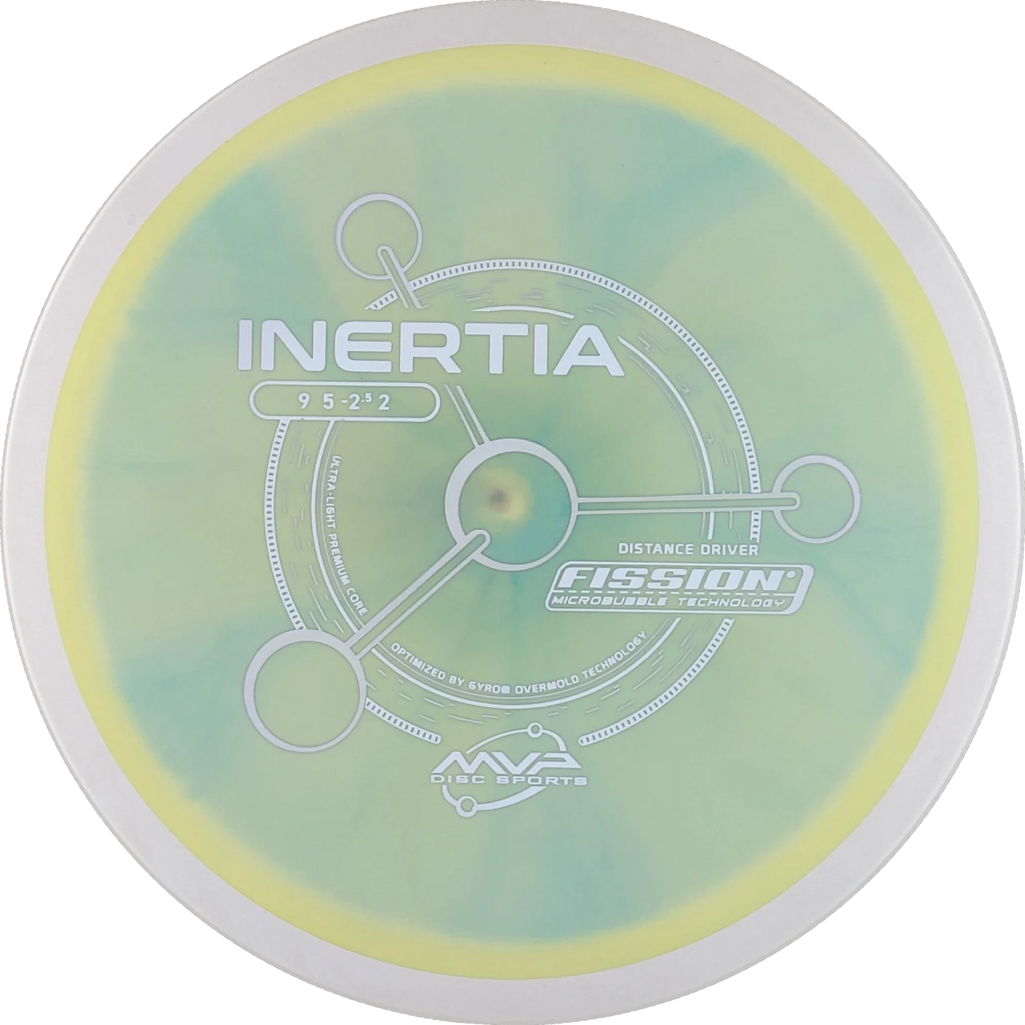 Fission Inertia