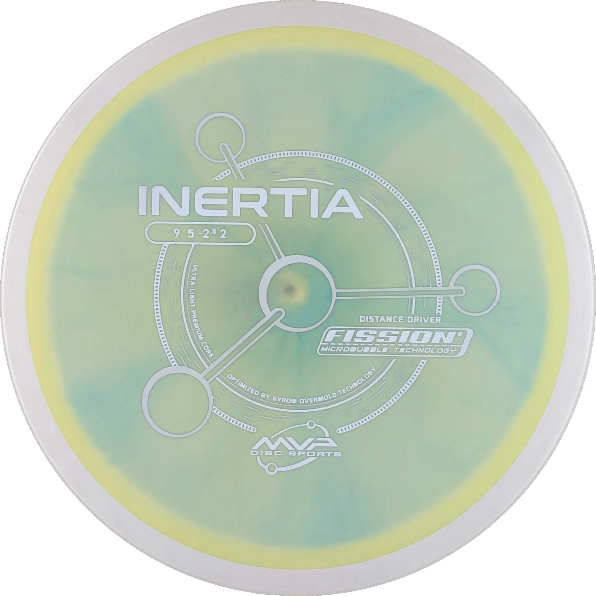 Fission Inertia