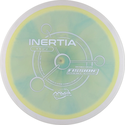 Fission Inertia