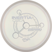 Fission Inertia
