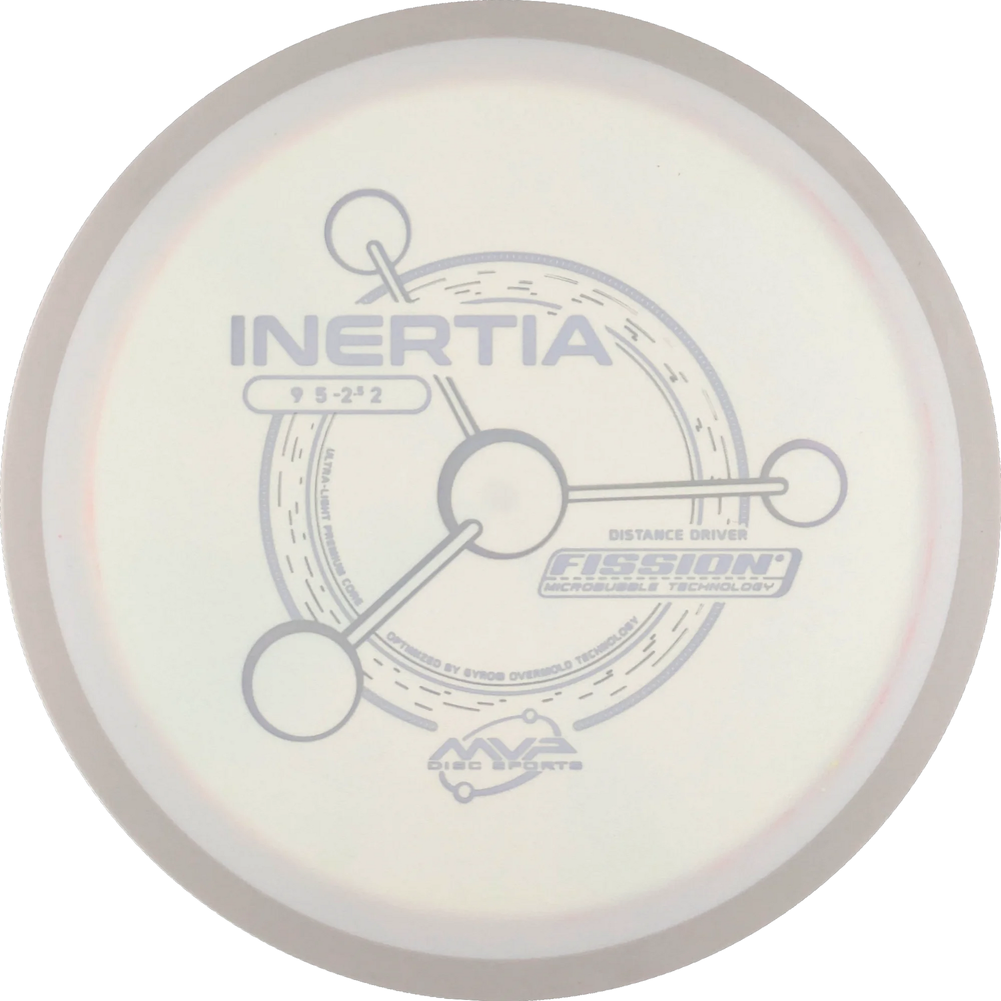 Fission Inertia