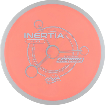 Fission Inertia