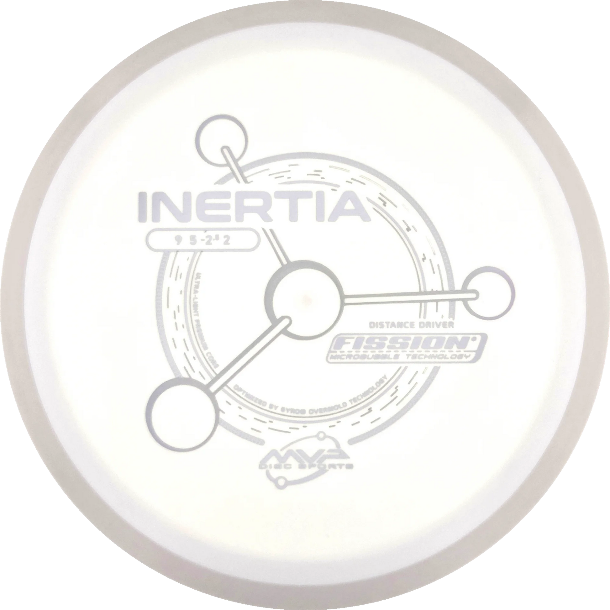 Fission Inertia