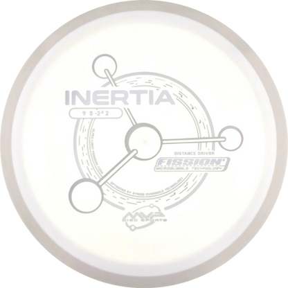 Fission Inertia