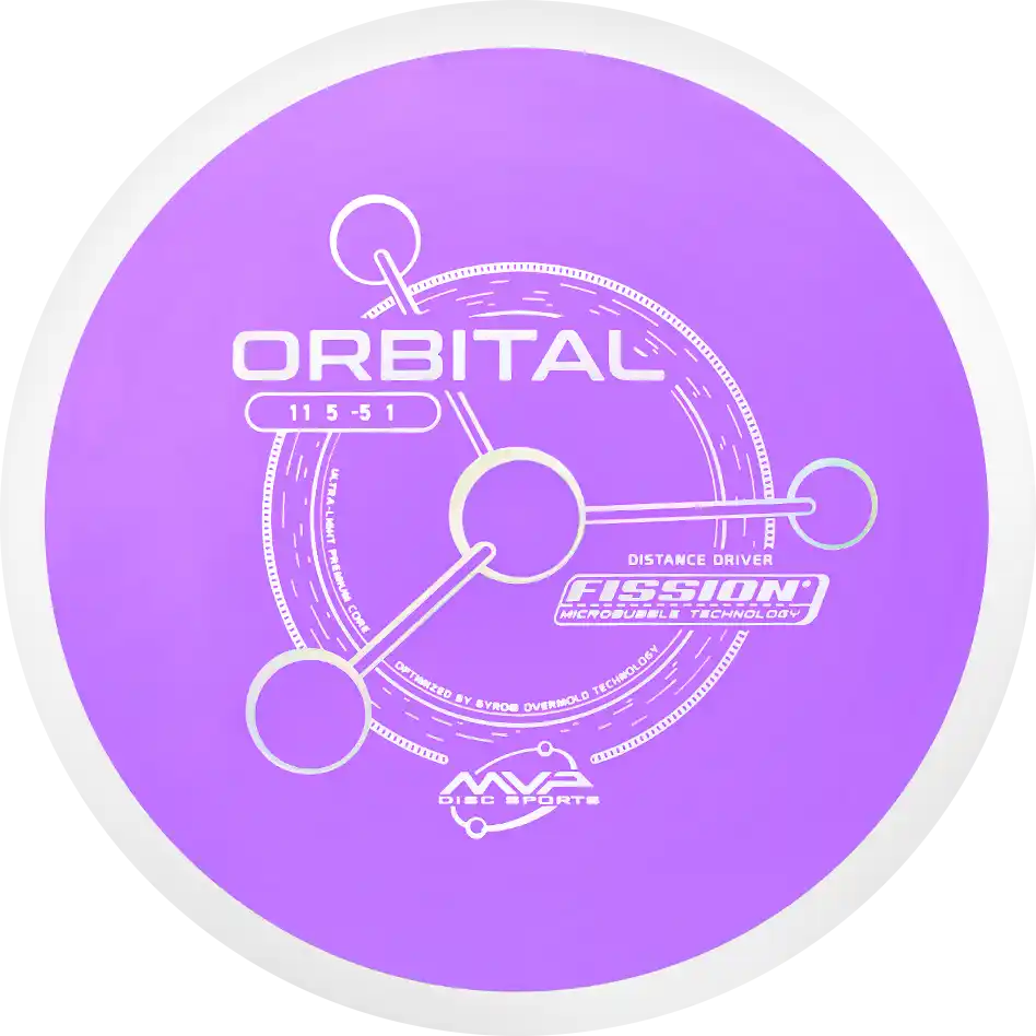 Fission Orbital