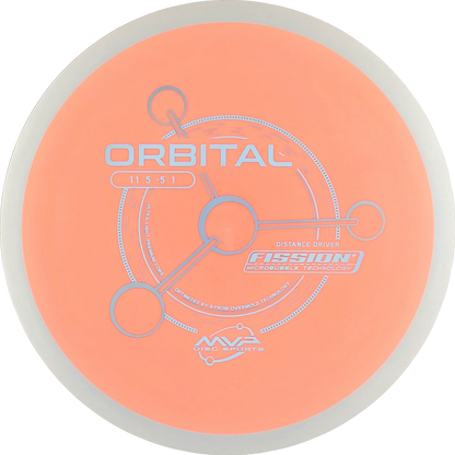 Fission Orbital