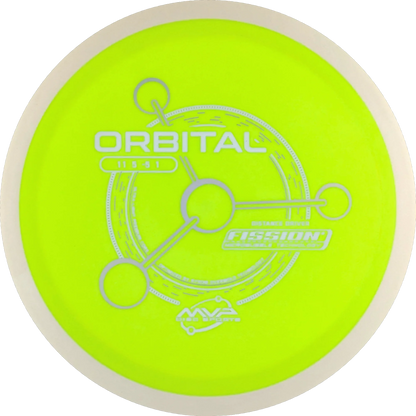 Fission Orbital