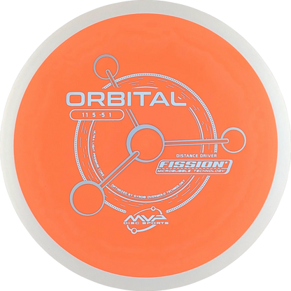 Fission Orbital