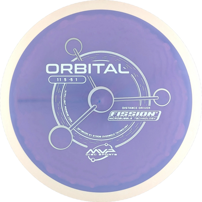 Fission Orbital