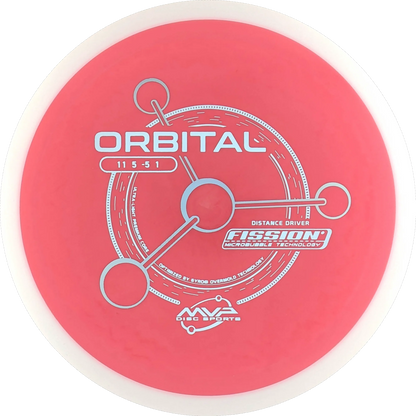 Fission Orbital