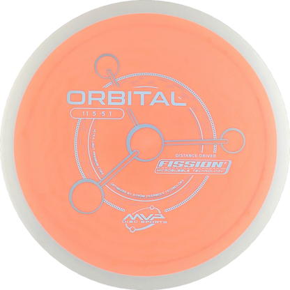 Fission Orbital