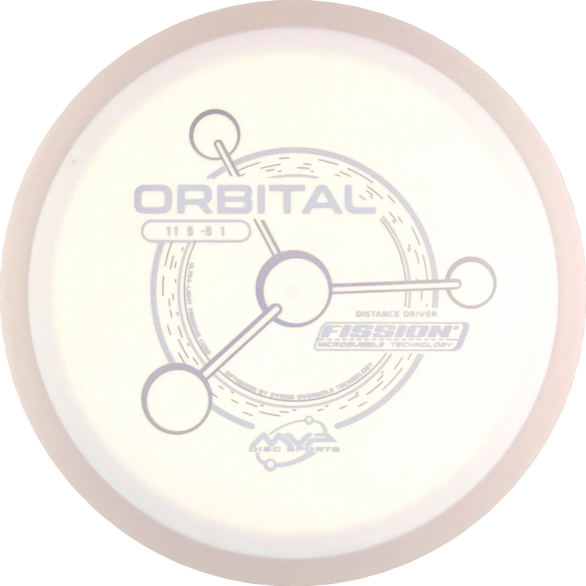 Fission Orbital