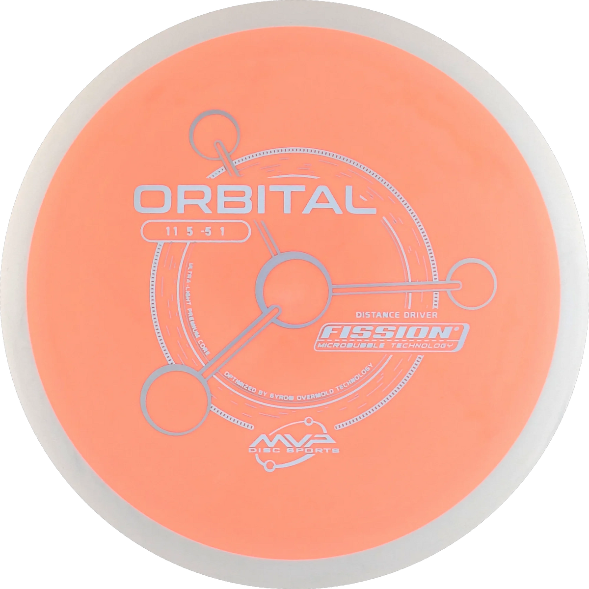 Fission Orbital
