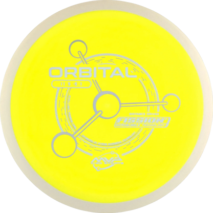 Fission Orbital