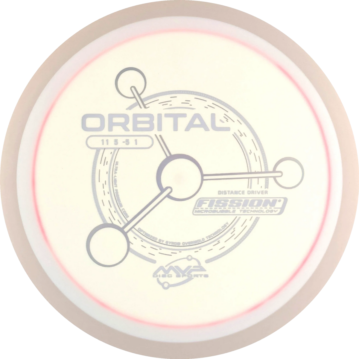 Fission Orbital
