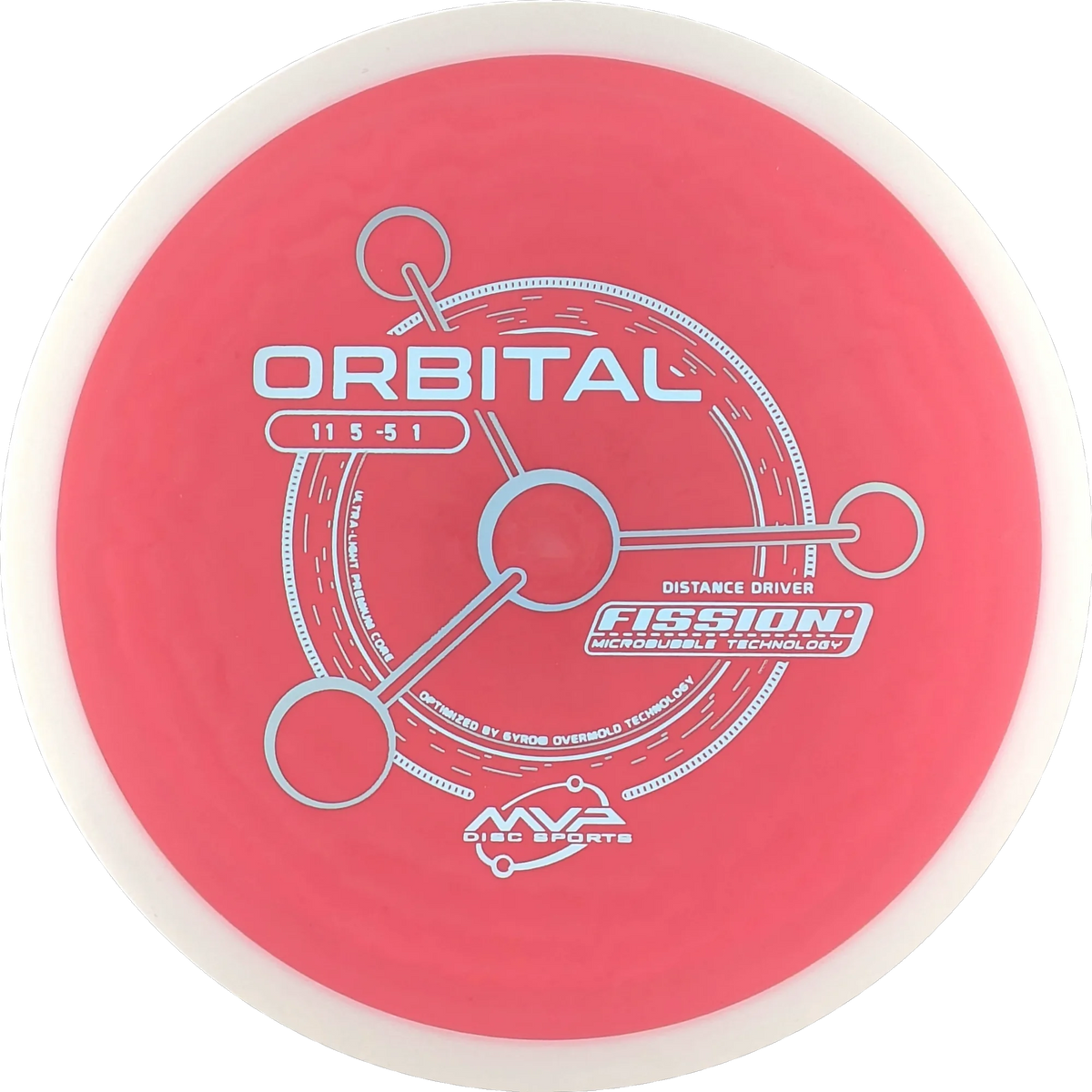 Fission Orbital