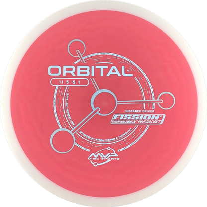 Fission Orbital