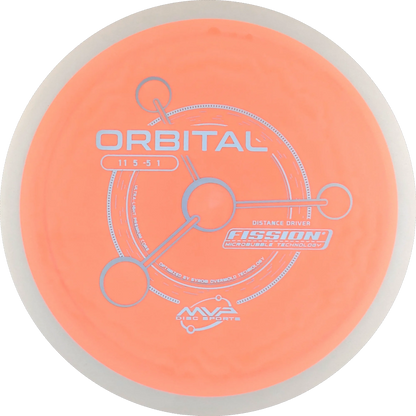 Fission Orbital