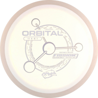 Fission Orbital