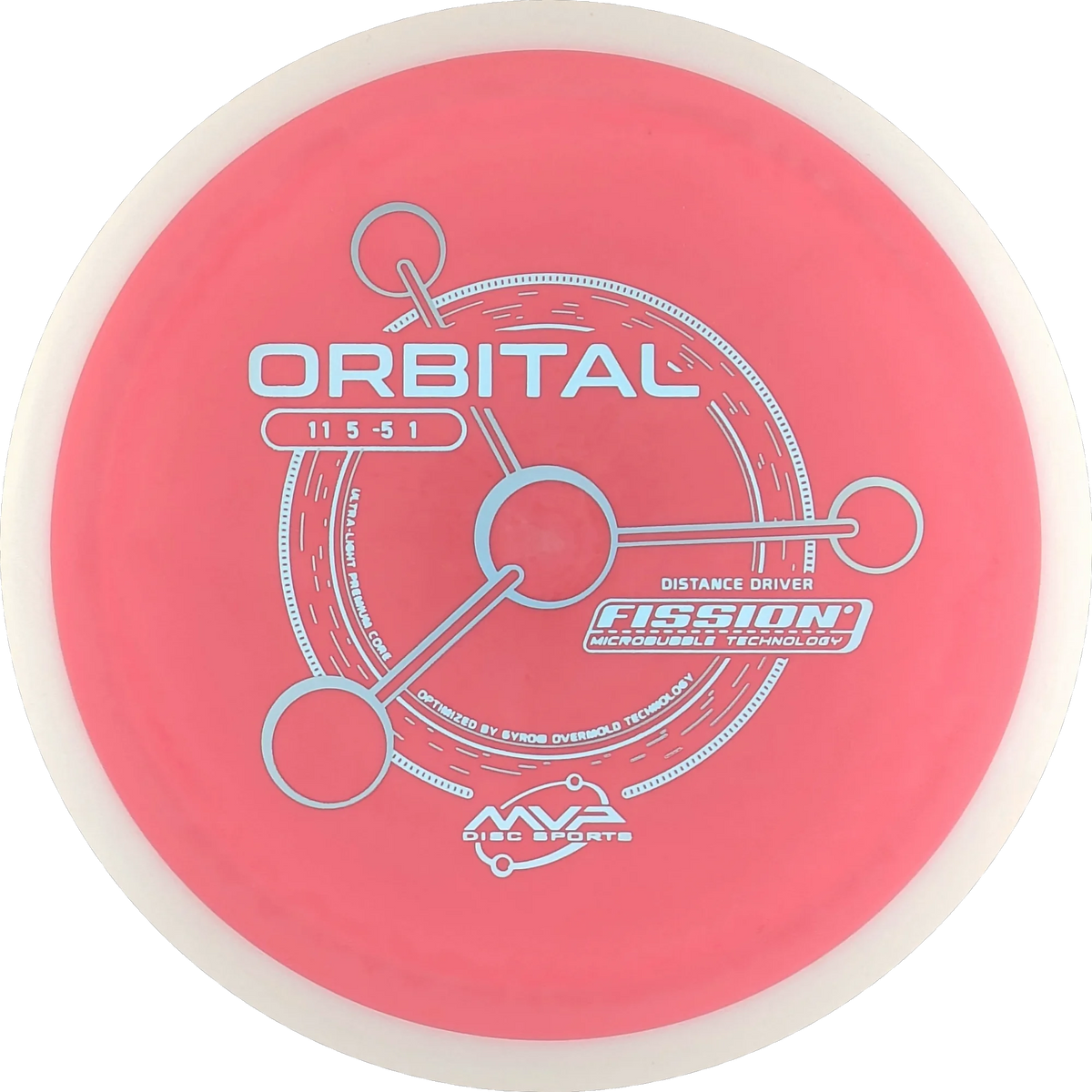 Fission Orbital