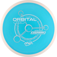 Fission Orbital