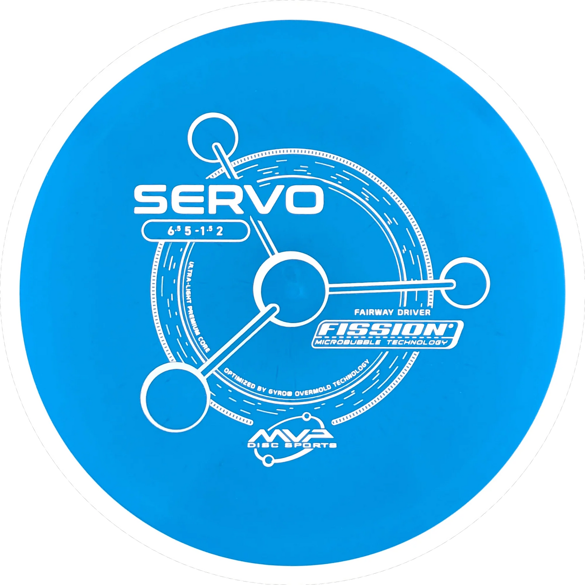 Fission Servo