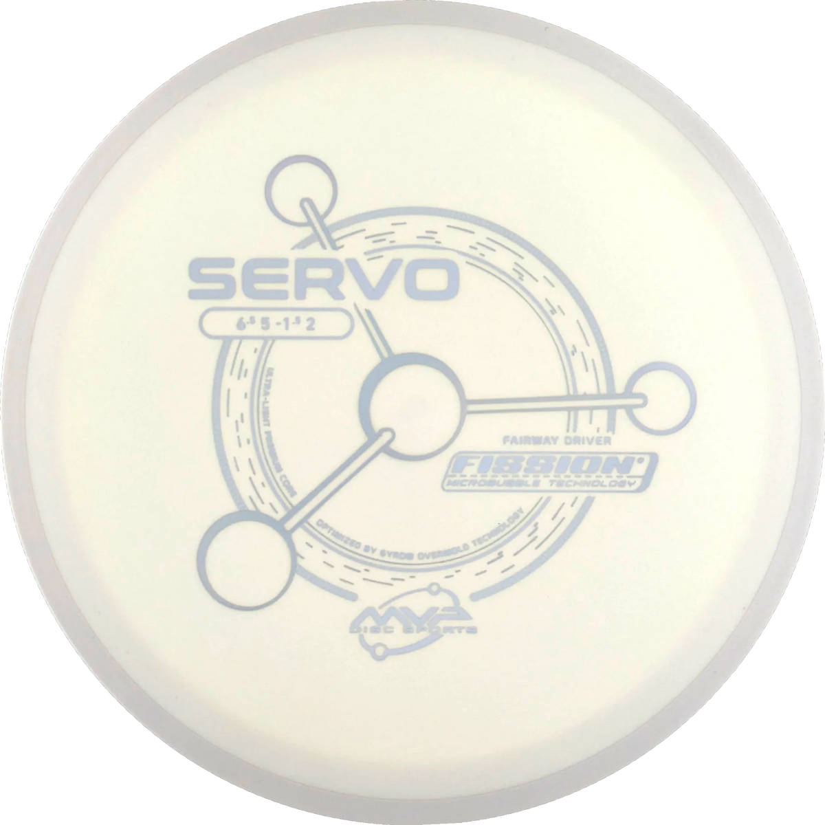 Fission Servo