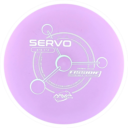 Fission Servo