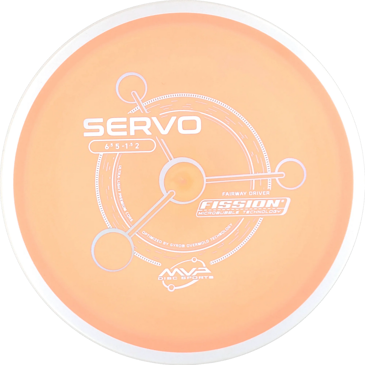 Fission Servo