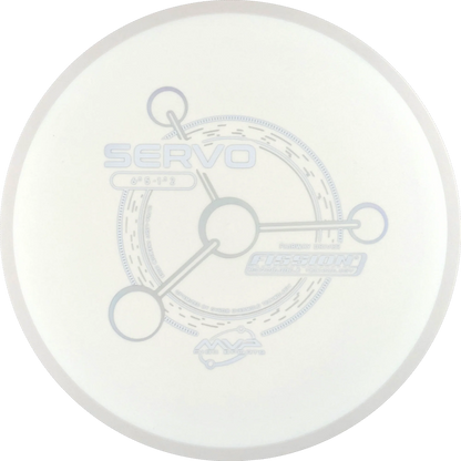 Fission Servo