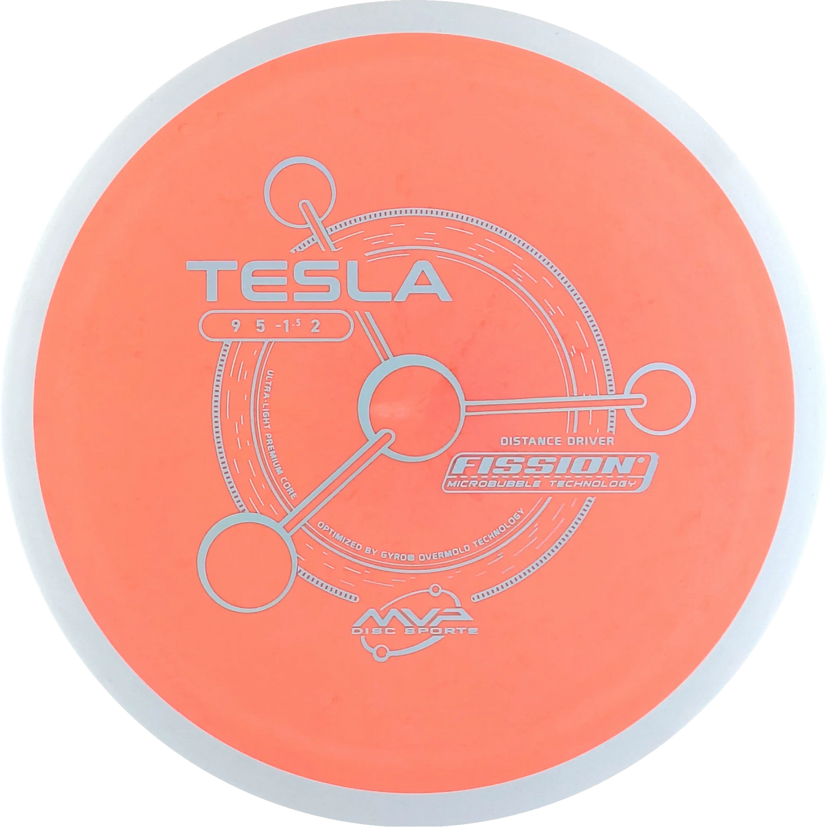 Fission Tesla