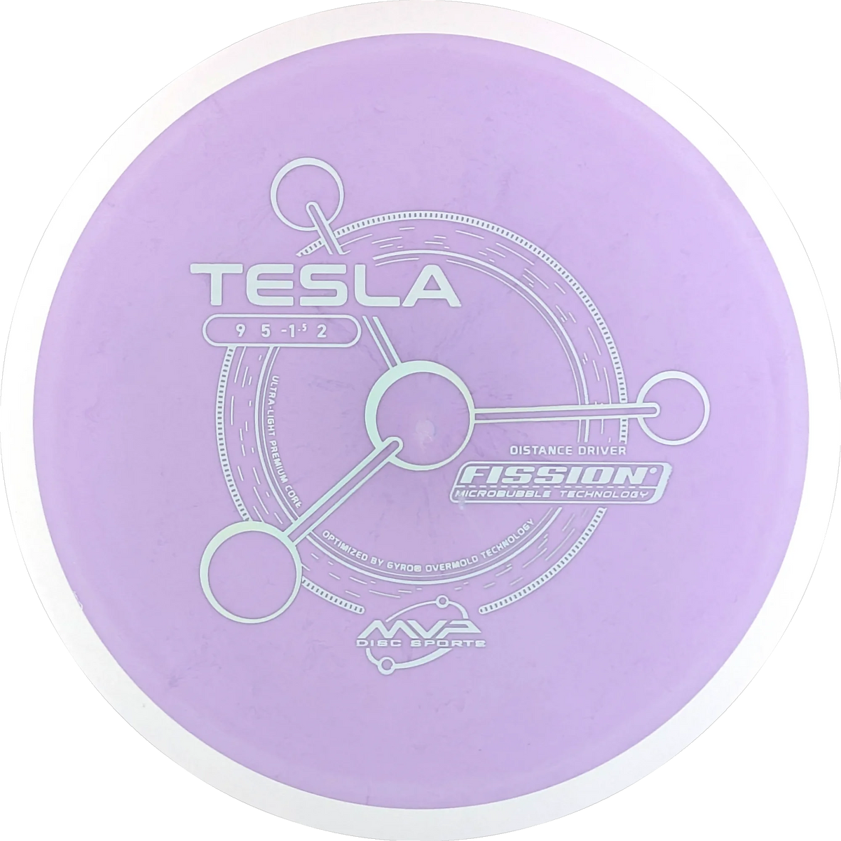 Fission Tesla