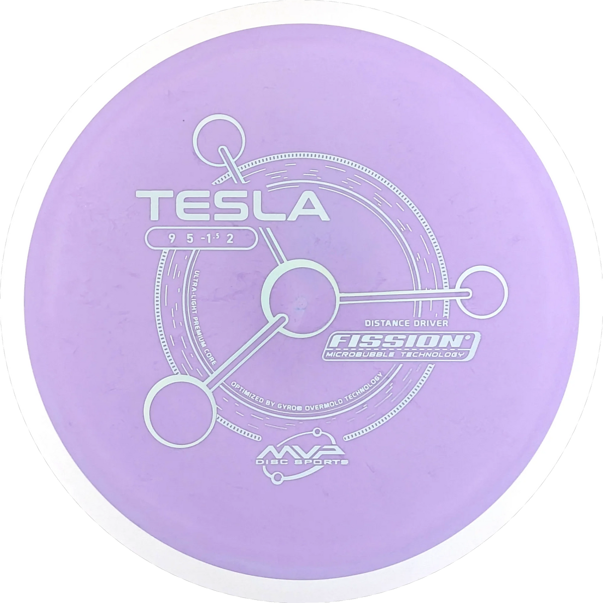 Fission Tesla