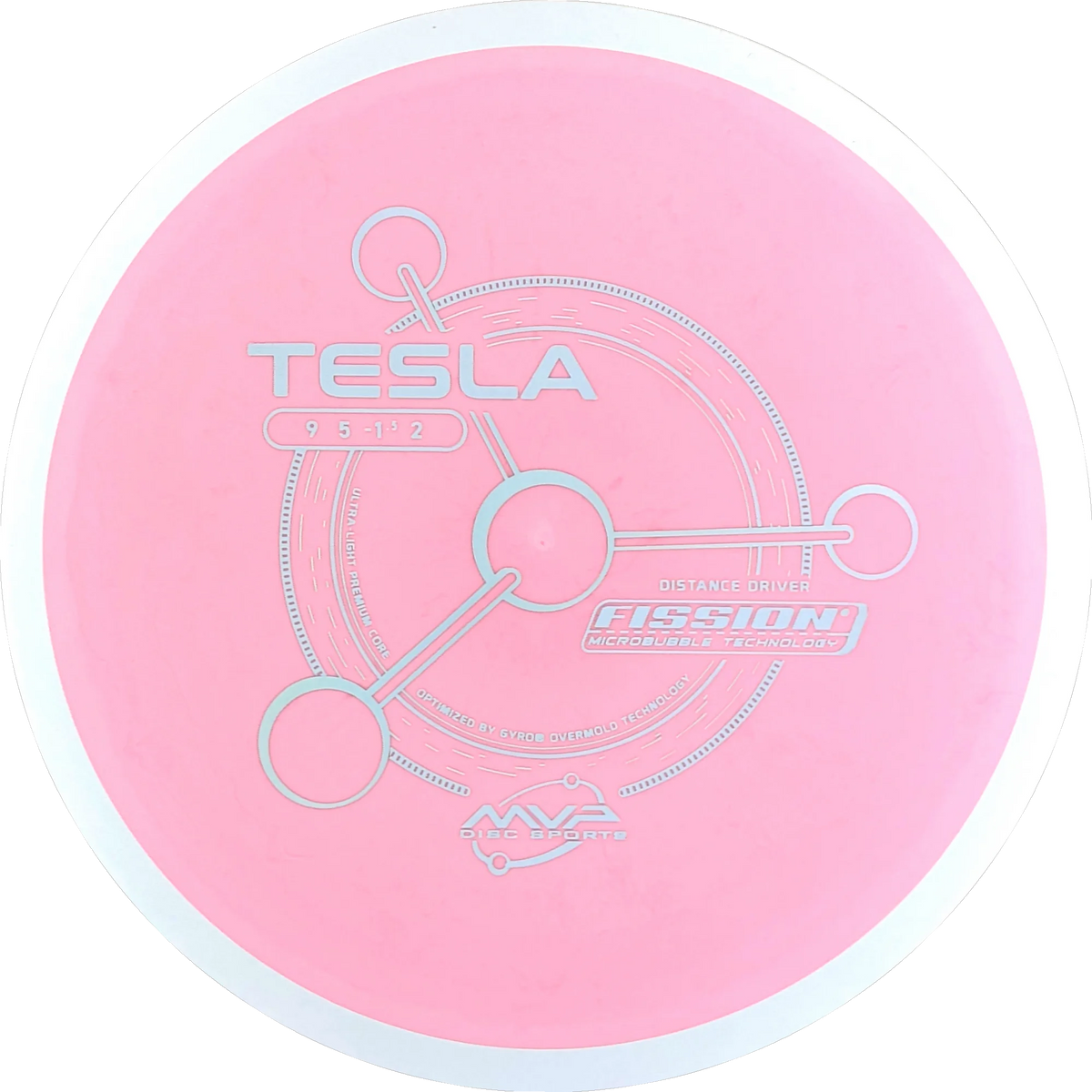 Fission Tesla