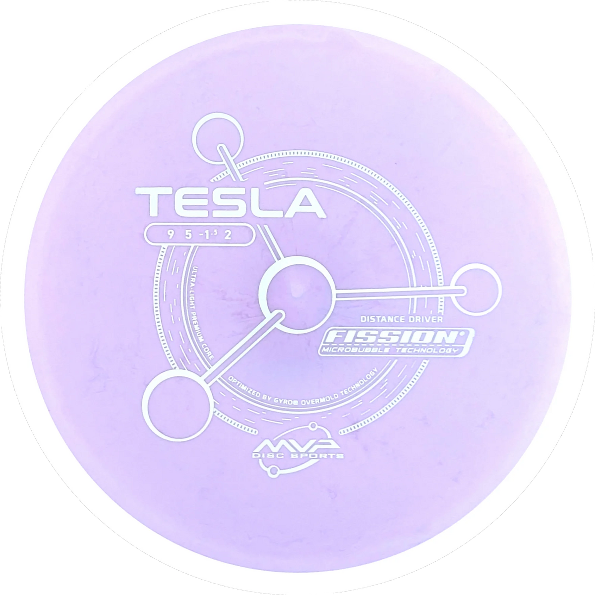 Fission Tesla