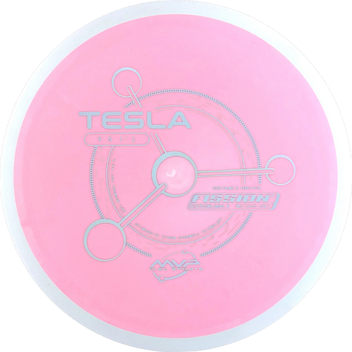 Fission Tesla
