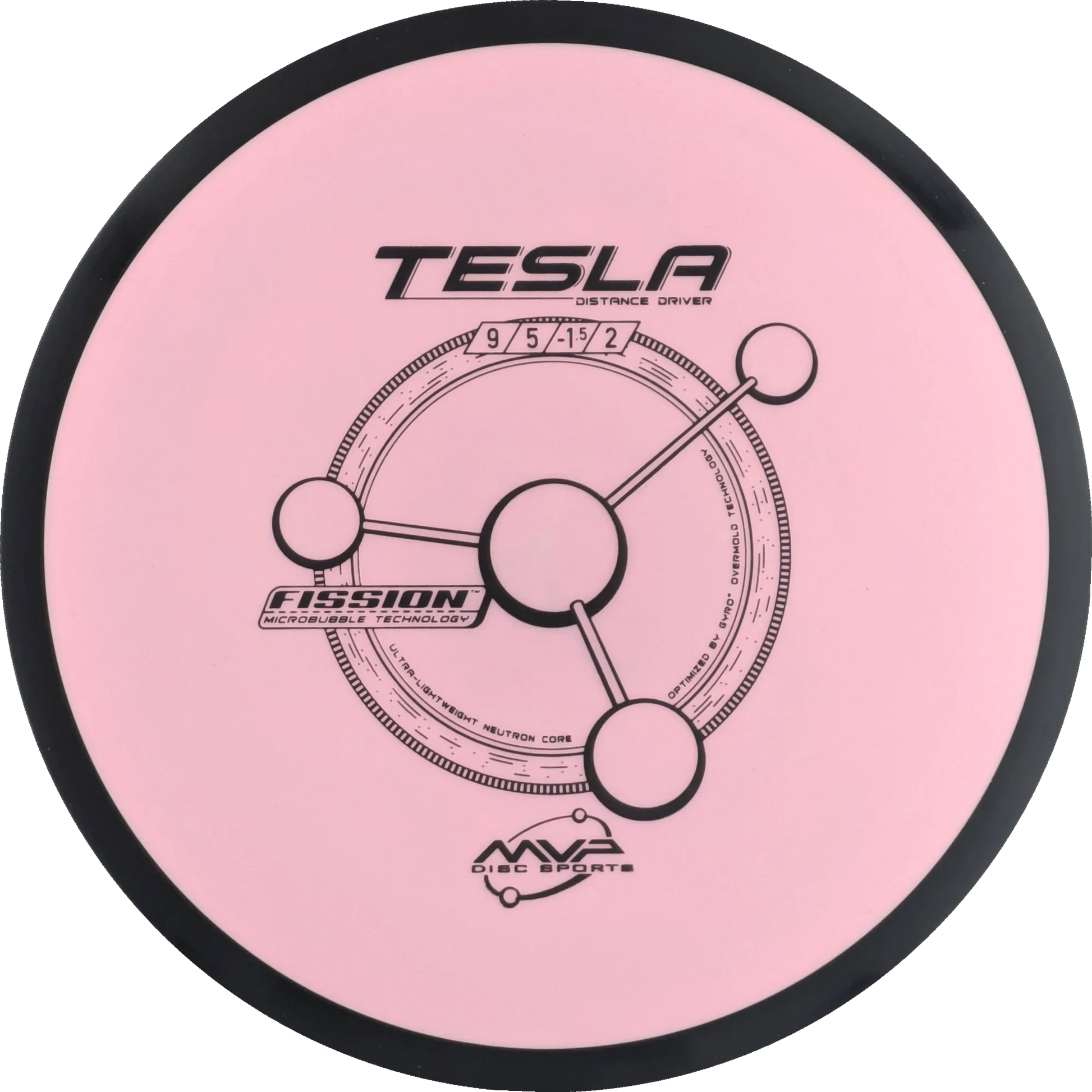 Fission Tesla Classic