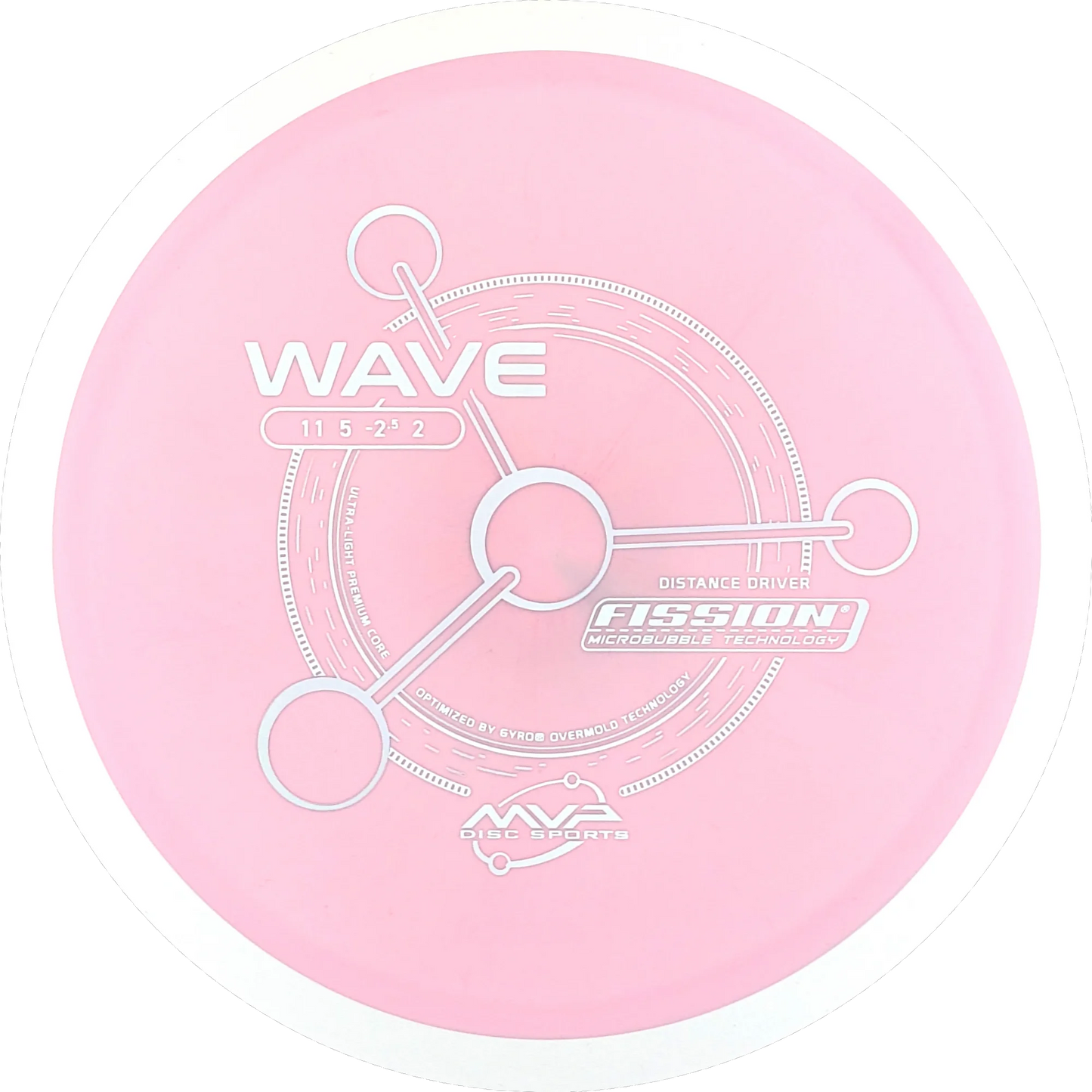 Fission Wave