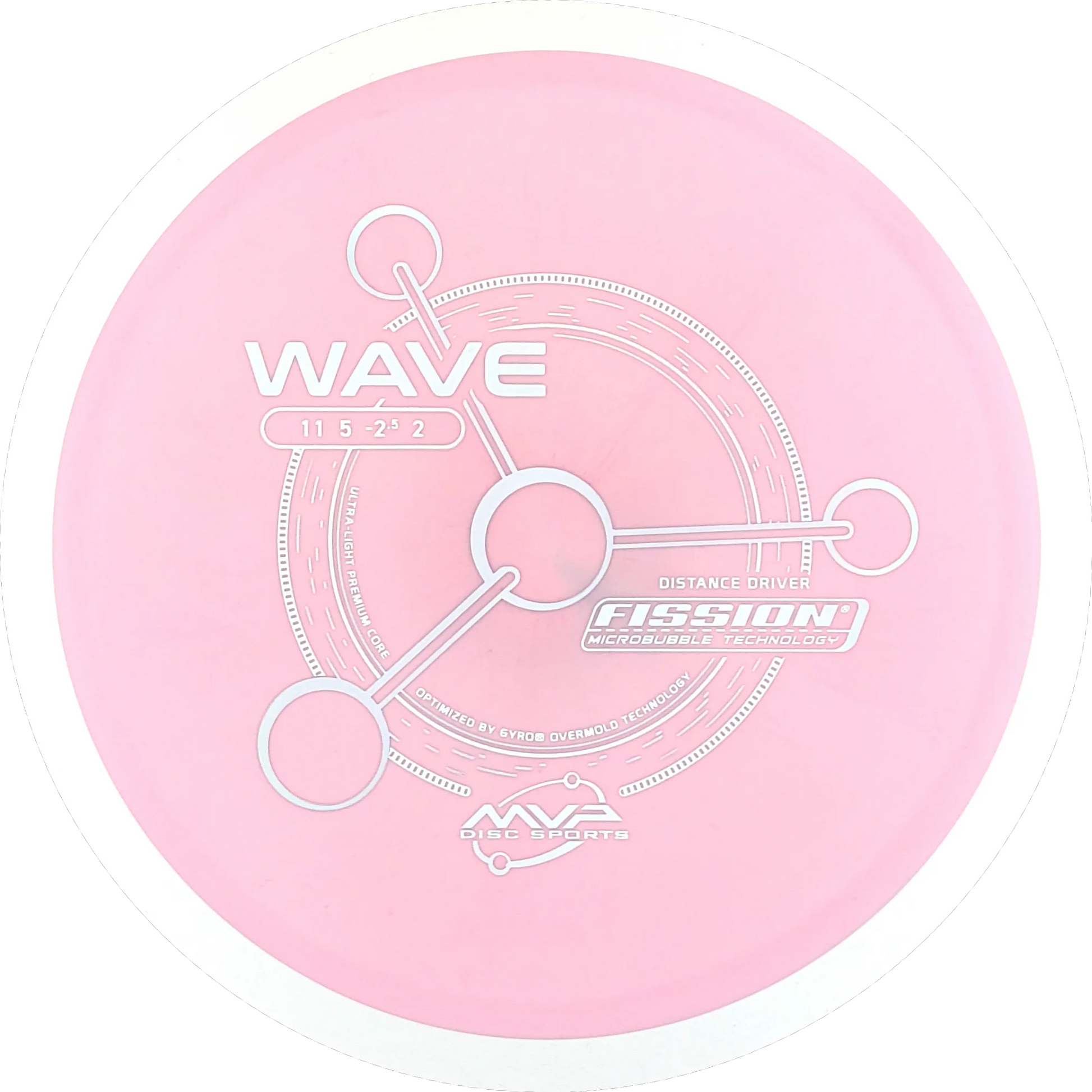 Fission Wave
