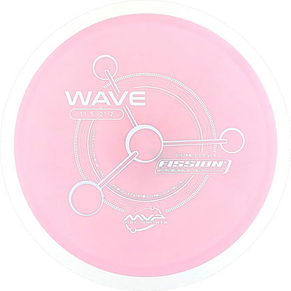 Fission Wave
