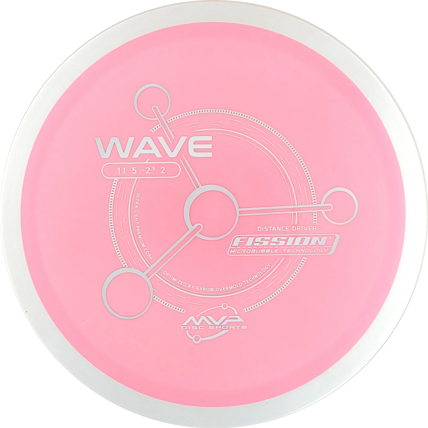 Fission Wave