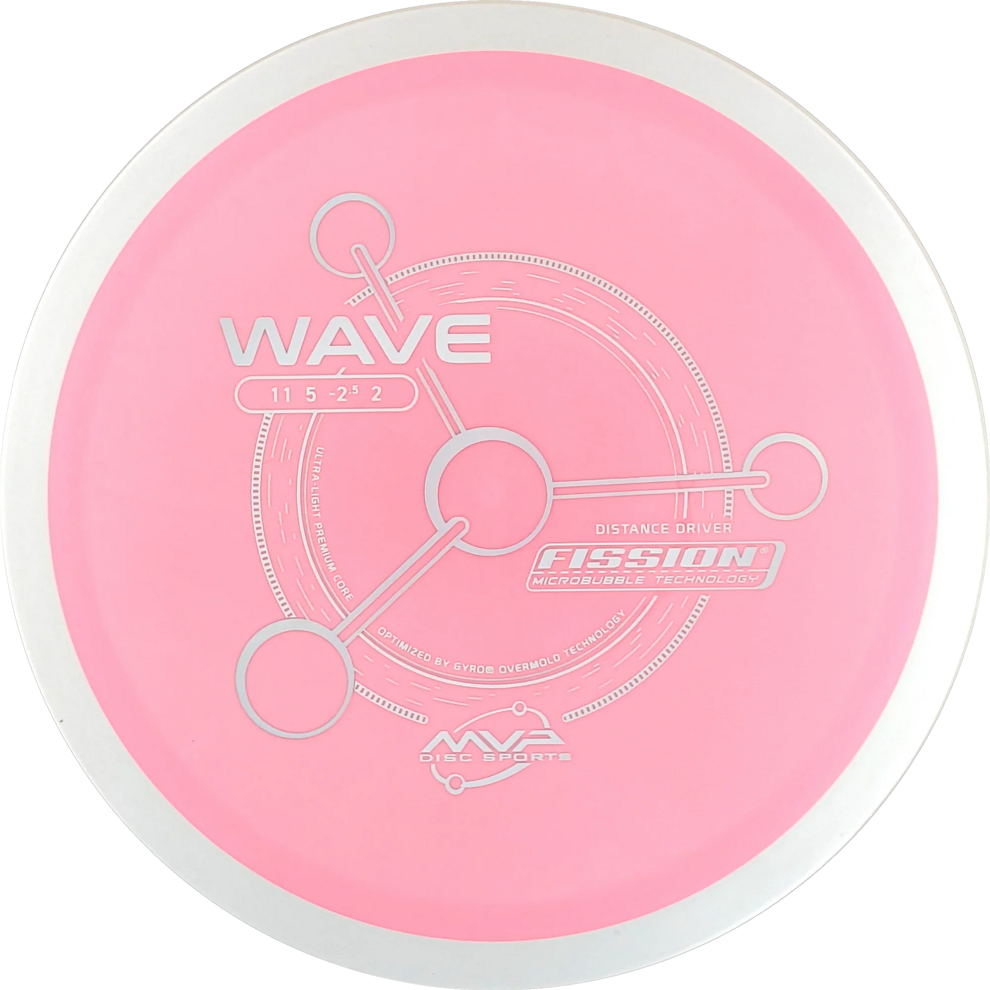 Fission Wave