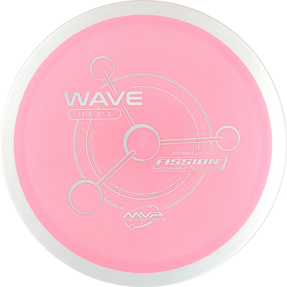 Fission Wave